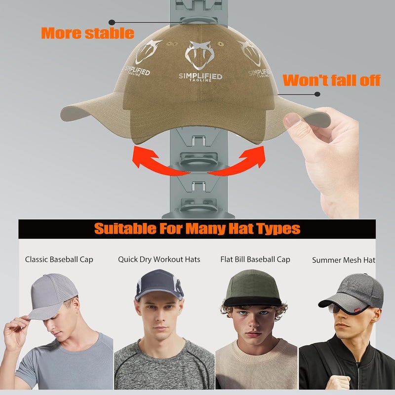HeQe Hat Organizer for Baseball Caps, 1 Pack Hat Rack for Wall, Strong Adhesive Hat Storage Display Holder(Gray) - Image 5